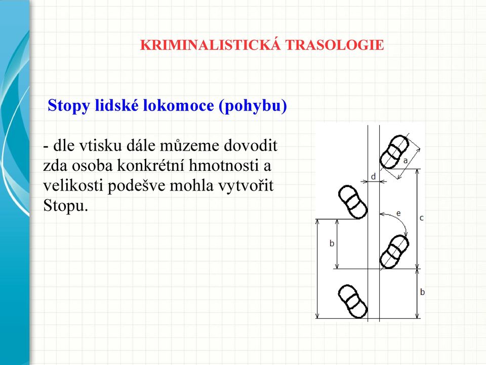 zda osoba konkrétní hmotnosti a