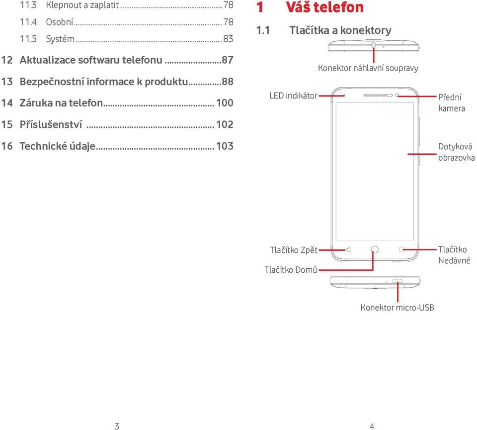 .. 102 16 Technické údaje... 103 1 Váš telefon 1.