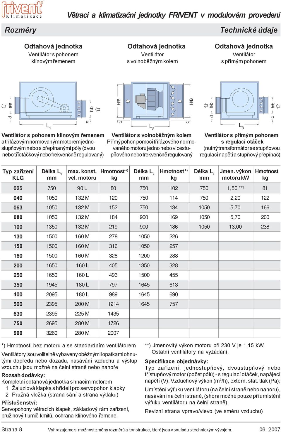 normo- s regulací otáček stupňovým nebo s přepínanými póly (dvou vaného motoru jedno nebo vícestu- (nutný transformátor se stupňovou nebo tříotáčkový nebo frekvenčně regulovaný) pňového nebo