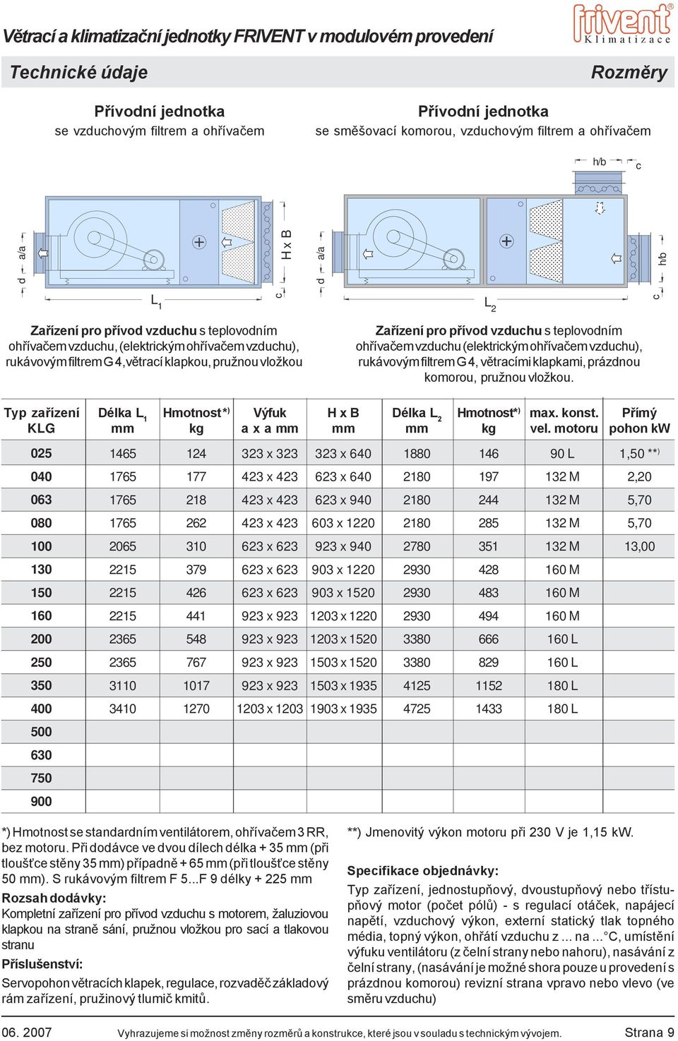 přívod vzduchu s teplovodním ohřívačem vzduchu (elektrickým ohřívačem vzduchu), rukávovým filtrem G 4, větracími klapkami, prázdnou komorou, pružnou vložkou.