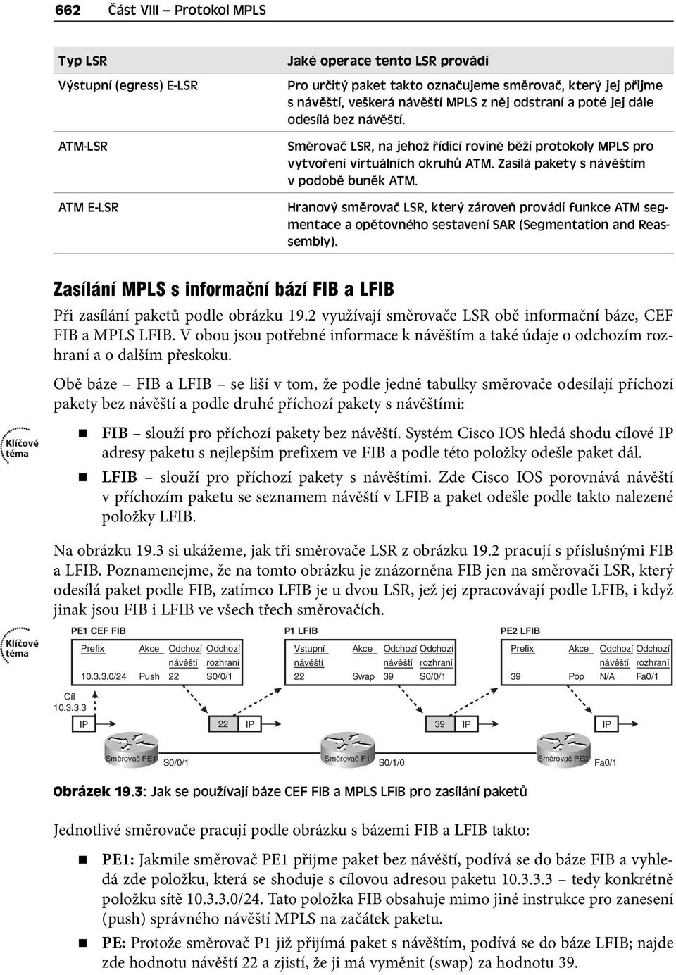 Hranový směrovač LSR, který zároveň provádí funkce ATM segmentace a opětovného sestavení SAR (Segmentation and Reassembly).