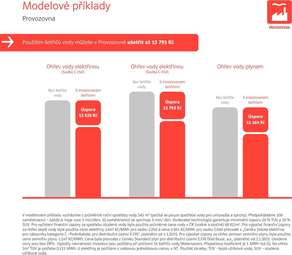 umyvadla a sprchy). Předpokládáme 100 zaměstnanců každý si myje ruce 1 min/den; 10 zaměstnanců se sprchuje 5 min/ den. Dodavatel technologie garantuje minimální úsporu 20 % TUV a 20 % SUV.