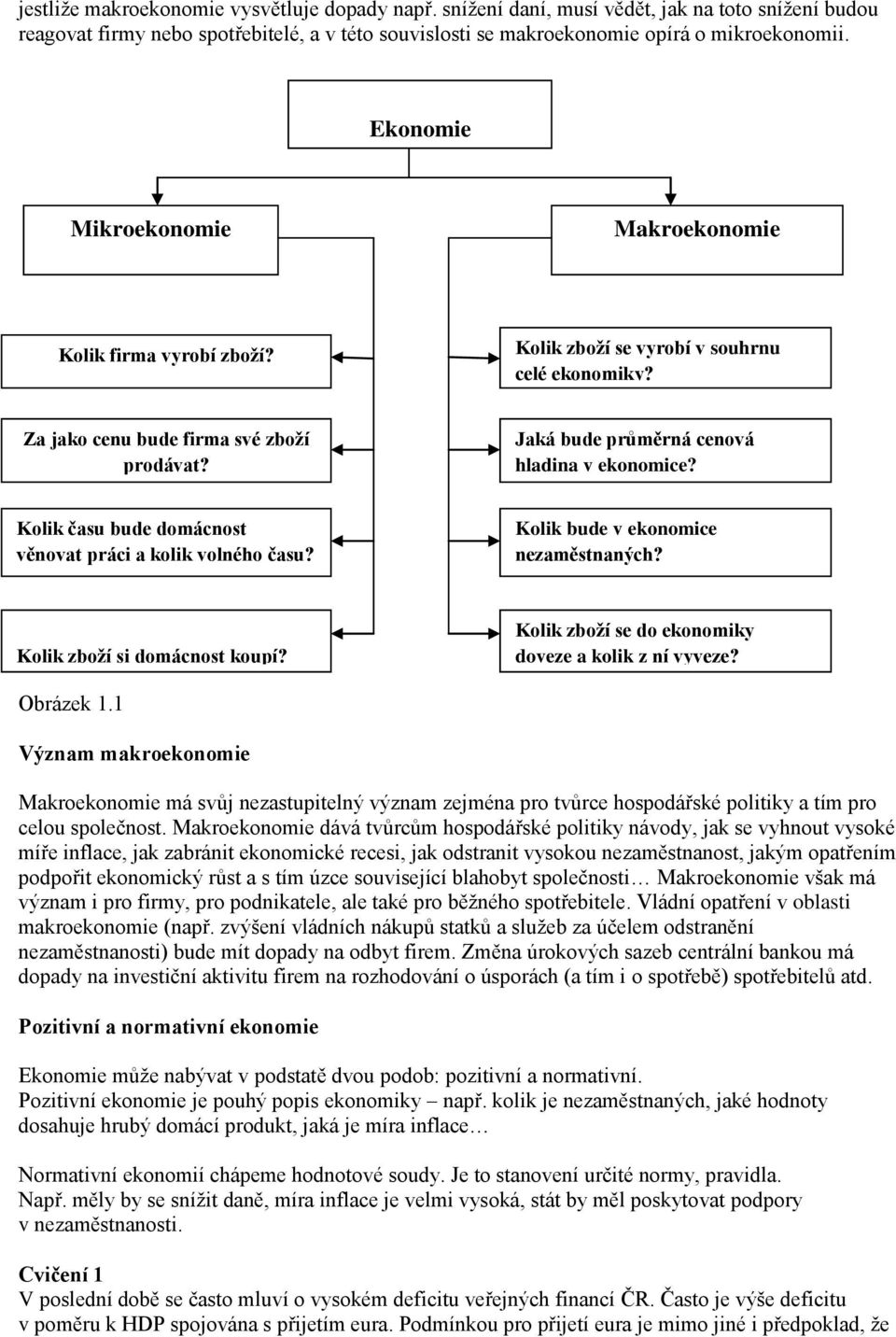 Jaká bude průměrná cenová hladina v ekonomice? Kolik času bude domácnost věnovat práci a kolik volného času? Kolik bude v ekonomice nezaměstnaných? Kolik zboží si domácnost koupí?