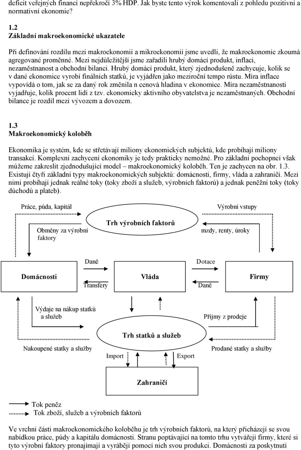 Mezi nejdůležitější jsme zařadili hrubý domácí produkt, inflaci, nezaměstnanost a obchodní bilanci.