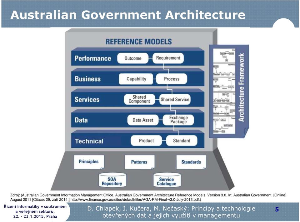 Version 3.0. In: Australian Government. [Online] August 2011 [Citace: 29.