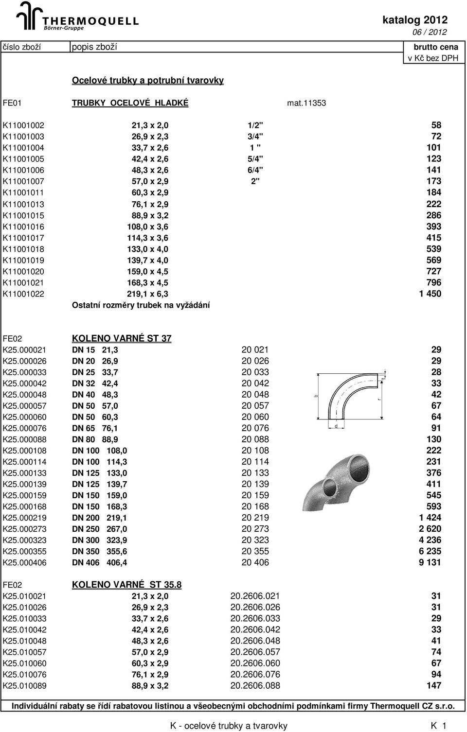 K11018 x 4,0 539 K11019 x 4,0 569 K110 x 4,5 727 K11021 x 4,5 796 K11022 x 6,3 1 4 Ostatní rozměry trubek na vyžádání FE02 KOLENO VARNÉ ST 37 K.000021 021 29 K.000026 026 29 K.000033 033 28 K.