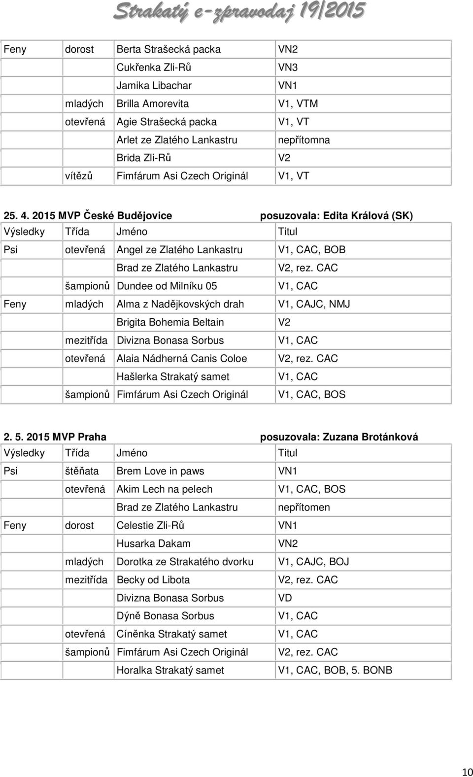 2015 MVP České Budějovice posuzovala: Edita Králová (SK) Výsledky Třída Jméno Titul Psi otevřená Angel ze Zlatého Lankastru V1, CAC, BOB Brad ze Zlatého Lankastru V2, rez.