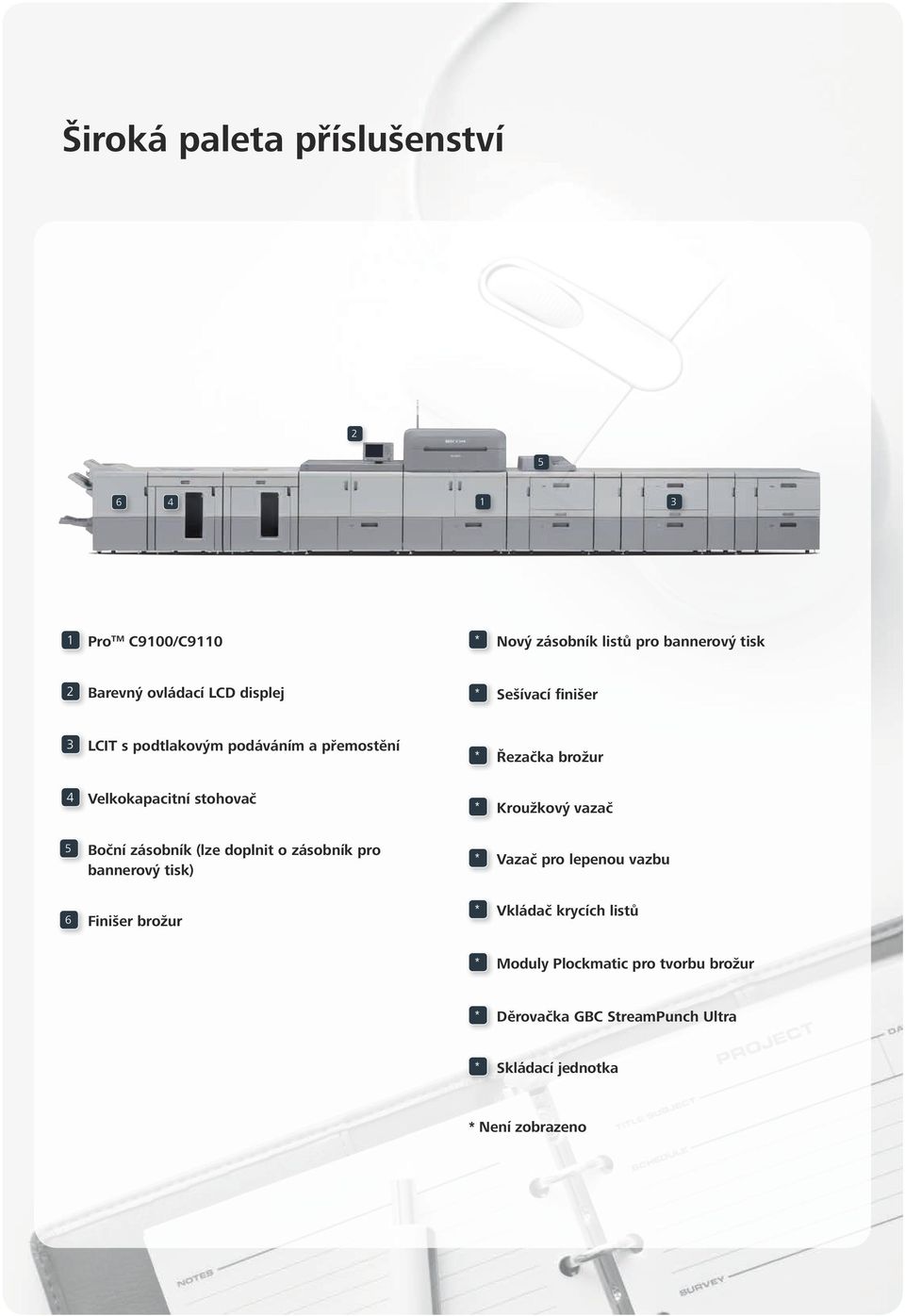 Kroužkový vazač 5 Boční zásobník (lze doplnit o zásobník pro bannerový tisk) 6 Finišer brožur * Vazač pro lepenou vazbu *