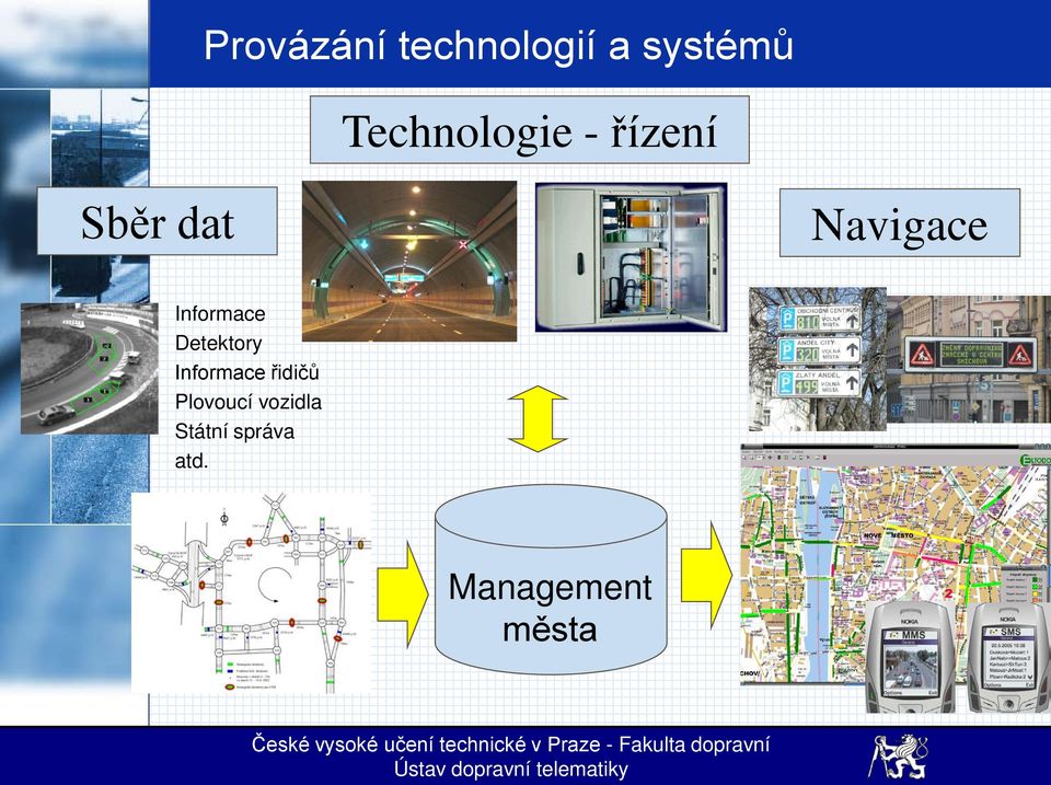 Informace Detektory Informace řidičů