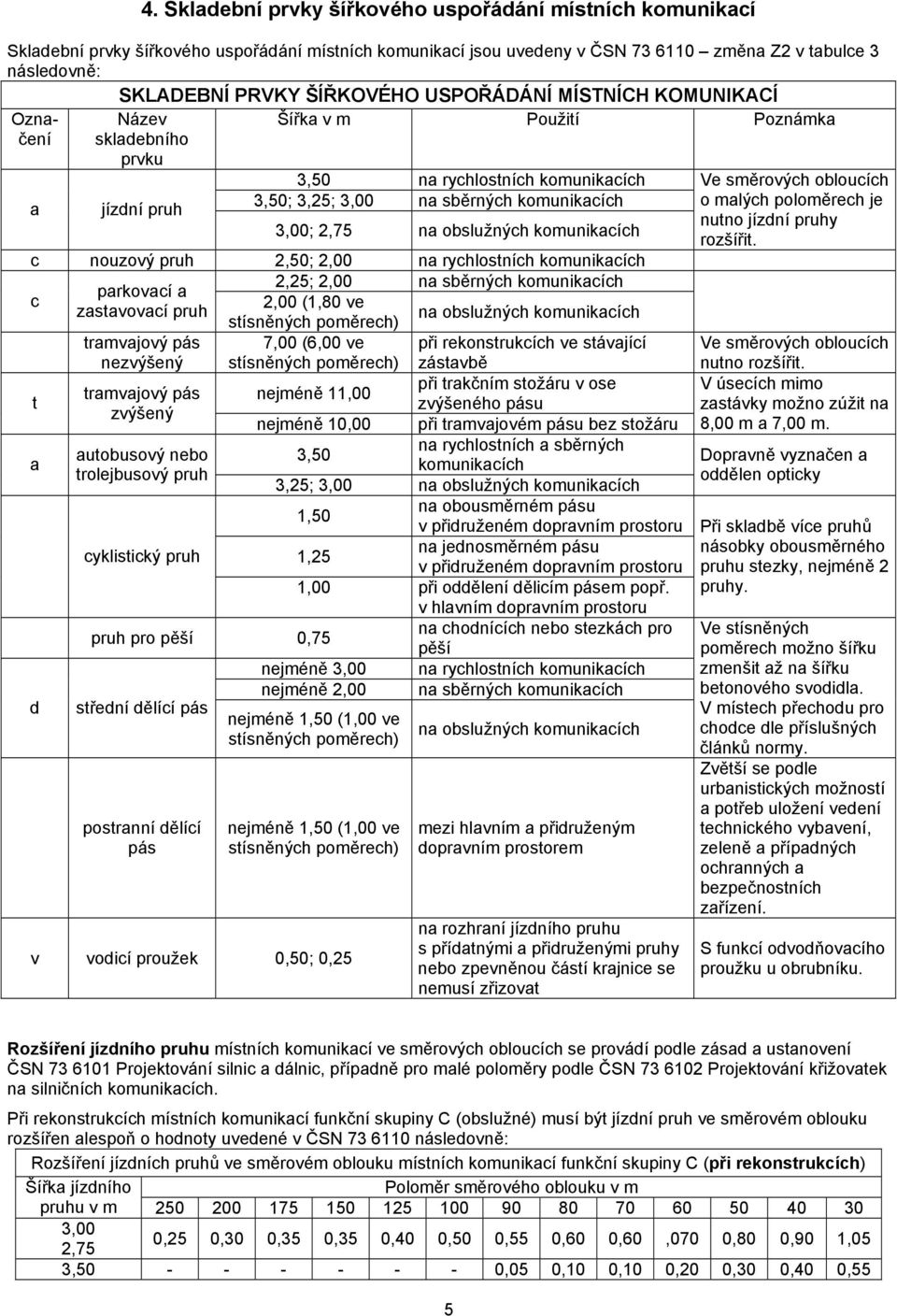 2,75 na obslužných komunikacích c nouzový pruh 2,50; 2,00 na rychlostních komunikacích c 2,25; 2,00 na sběrných komunikacích parkovací a 2,00 (1,80 ve zastavovací pruh na obslužných komunikacích