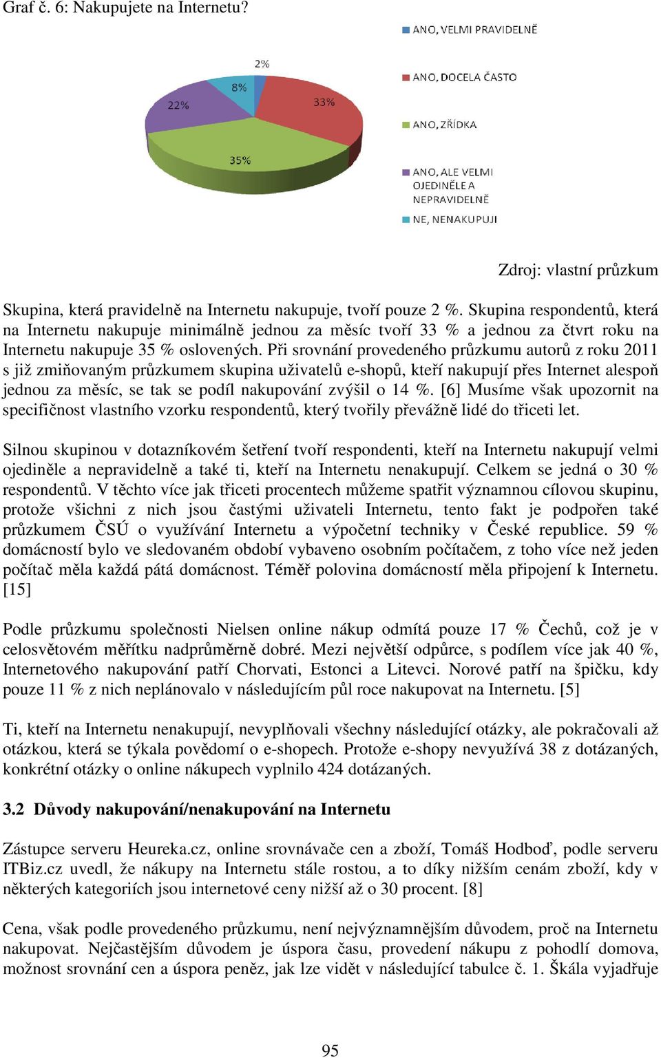 Při srovnání provedeného průzkumu autorů z roku 2011 s již zmiňovaným průzkumem skupina uživatelů e-shopů, kteří nakupují přes Internet alespoň jednou za měsíc, se tak se podíl nakupování zvýšil o 14