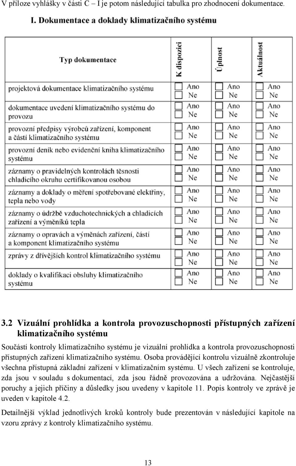 zařízení klimatizačního systému. Osoba provádějící kontrolu vizuálně zkontroluje všechna přístupná základní zařízení v klimatizačním systému.