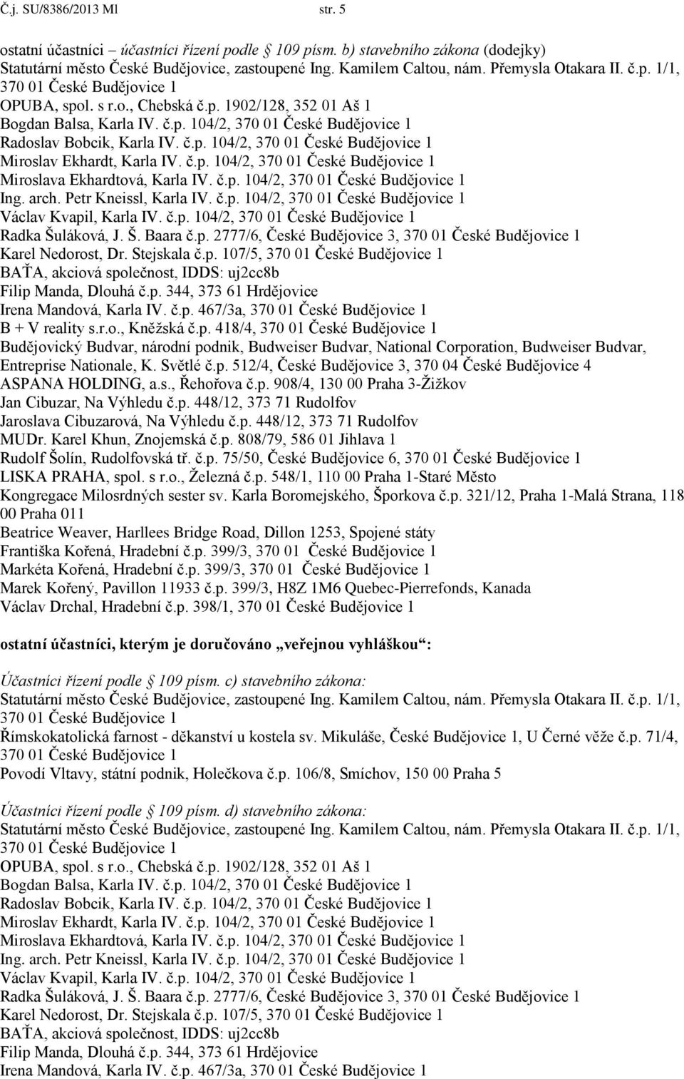 Stejskala č.p. 107/5, Irena Mandová, Karla IV. č.p. 467/3a, B + V reality s.r.o., Kněžská č.p. 418/4, Rudolf Šolín, Rudolfovská tř. č.p. 75/50, České Budějovice 6, Františka Kořená, Hradební č.p. 399/3, Markéta Kořená, Hradební č.