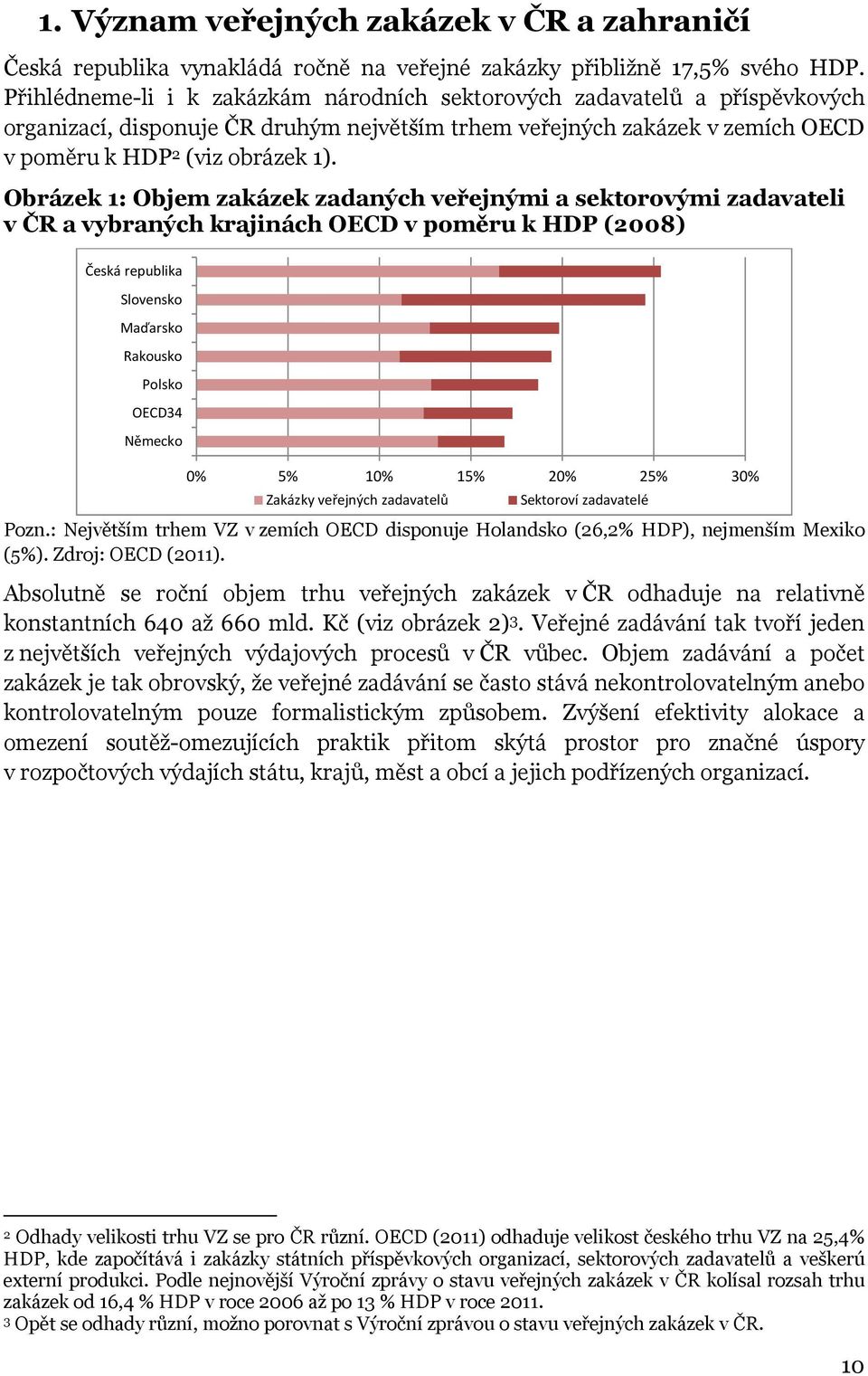 Obrázek 1: Objem zakázek zadaných veřejnými a sektorovými zadavateli v ČR a vybraných krajinách OECD v poměru k HDP (2008) Česká republika Slovensko Maďarsko Rakousko Polsko OECD34 Německo 0% 5% 10%