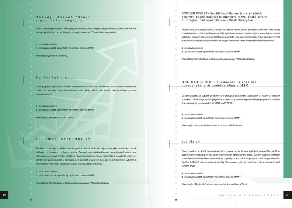 zpracování zámìru zpracování žádosti o prostøedky na pøípravu projektu z MSK Klient: region, podniky v areálu TŽ Projektu usiluje o podporu pøílivu inovací na èeskou stranu, jejichž pøínosem bude