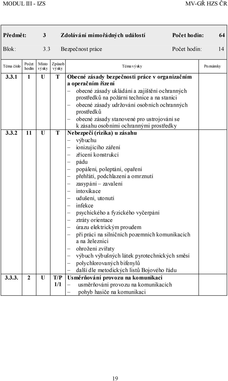 3 Bezpečnost práce : 14 Téma 3.3.1 1 U T Obecné zásady bezpečnosti práce v organizačním a operačním říze ní obecné zásady ukládání a zajištění ochranných prostředků na požární technice a na stanici