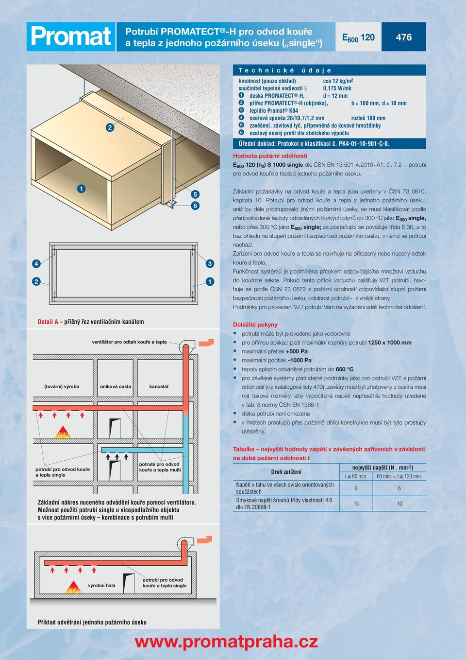 proﬁl dle statického výpočtu Úřední doklad: Protokol o klasiﬁkaci č. PK-0-0-90-C-0. E00 0 (h0) S 000 single dle ČSN EN 0-:00+, čl.. - potrubí pro odvod kouře a tepla z jednoho požárního úseku.