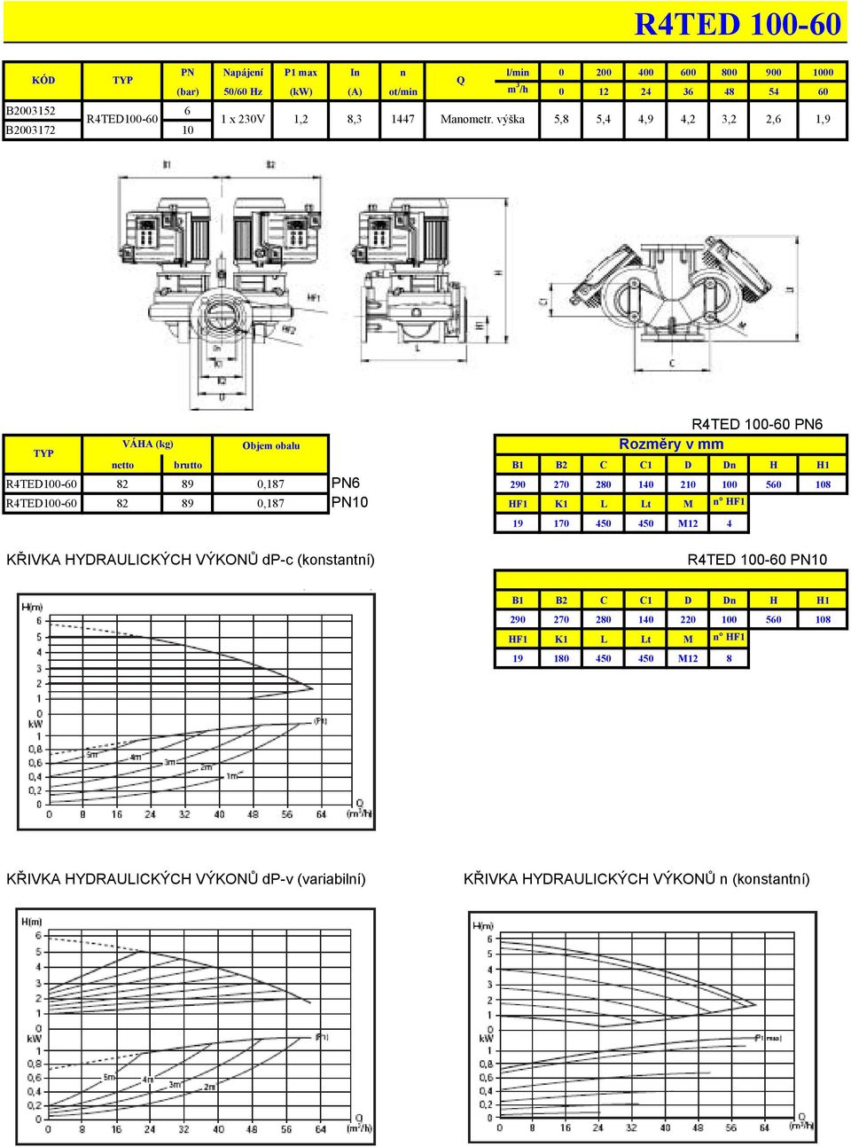 výška 5,8 5,4 4,9 4,2 3,2 2,6 1,9 B2003172 10 R4TED 100-60 PN6 netto brutto B1 B2 C C1 D Dn H H1 R4TED100-60 82 89 0,187 PN6