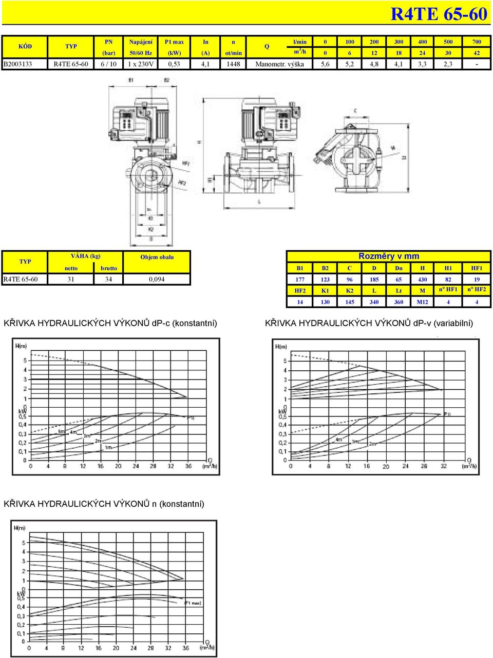 230V 0,53 4,1 1448 Manometr.