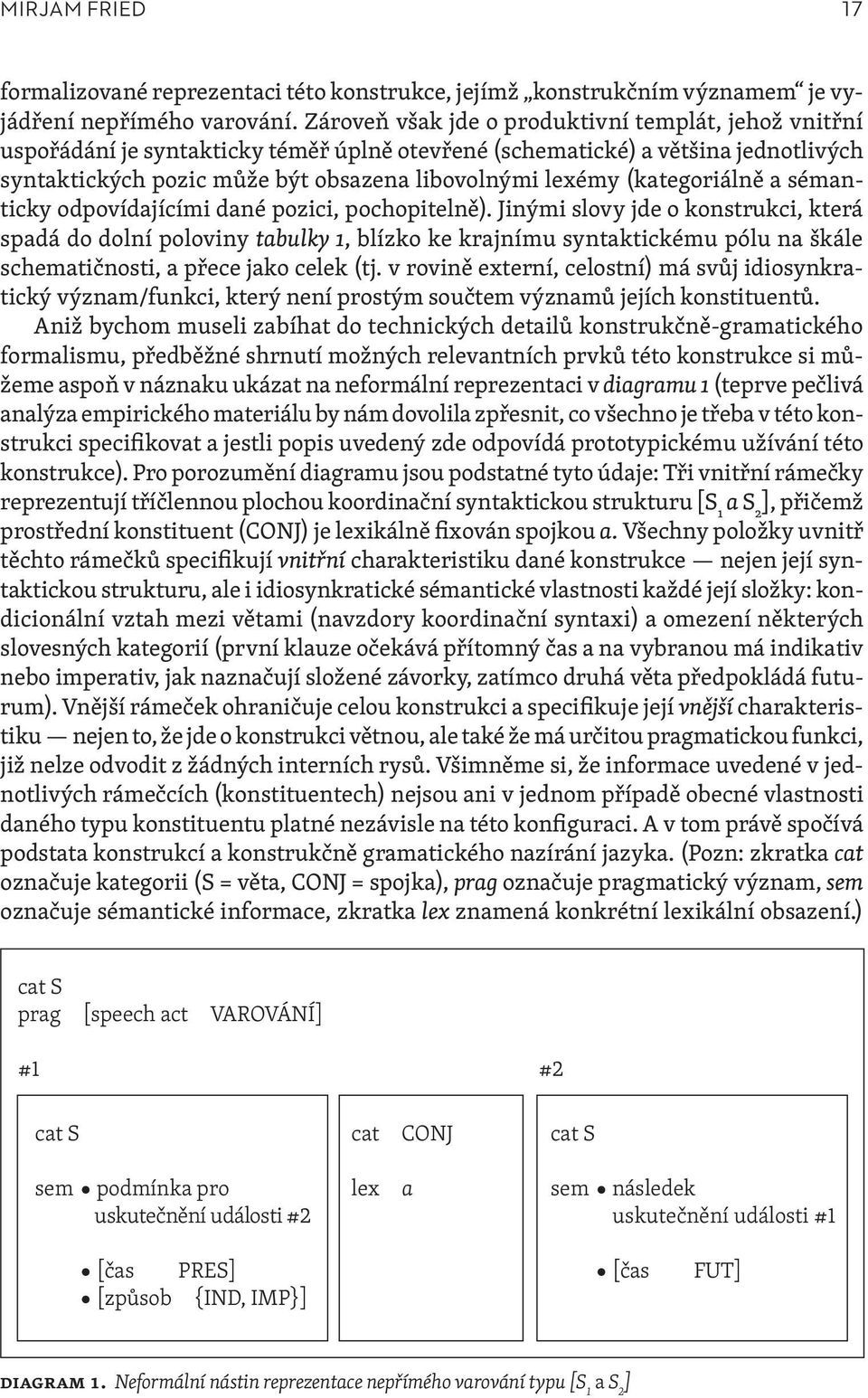 (kategoriálně a sémanticky odpovídajícími dané pozici, pochopitelně).