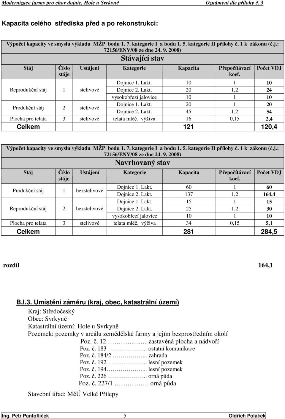 10 1 10 Dojnice 2. Lakt. 20 1,2 24 vysokobřezí jalovice 10 1 10 Dojnice 1. Lakt. 20 1 20 Dojnice 2. Lakt. 45 1,2 54 Plocha pro telata 3 stelivové telata mléč.