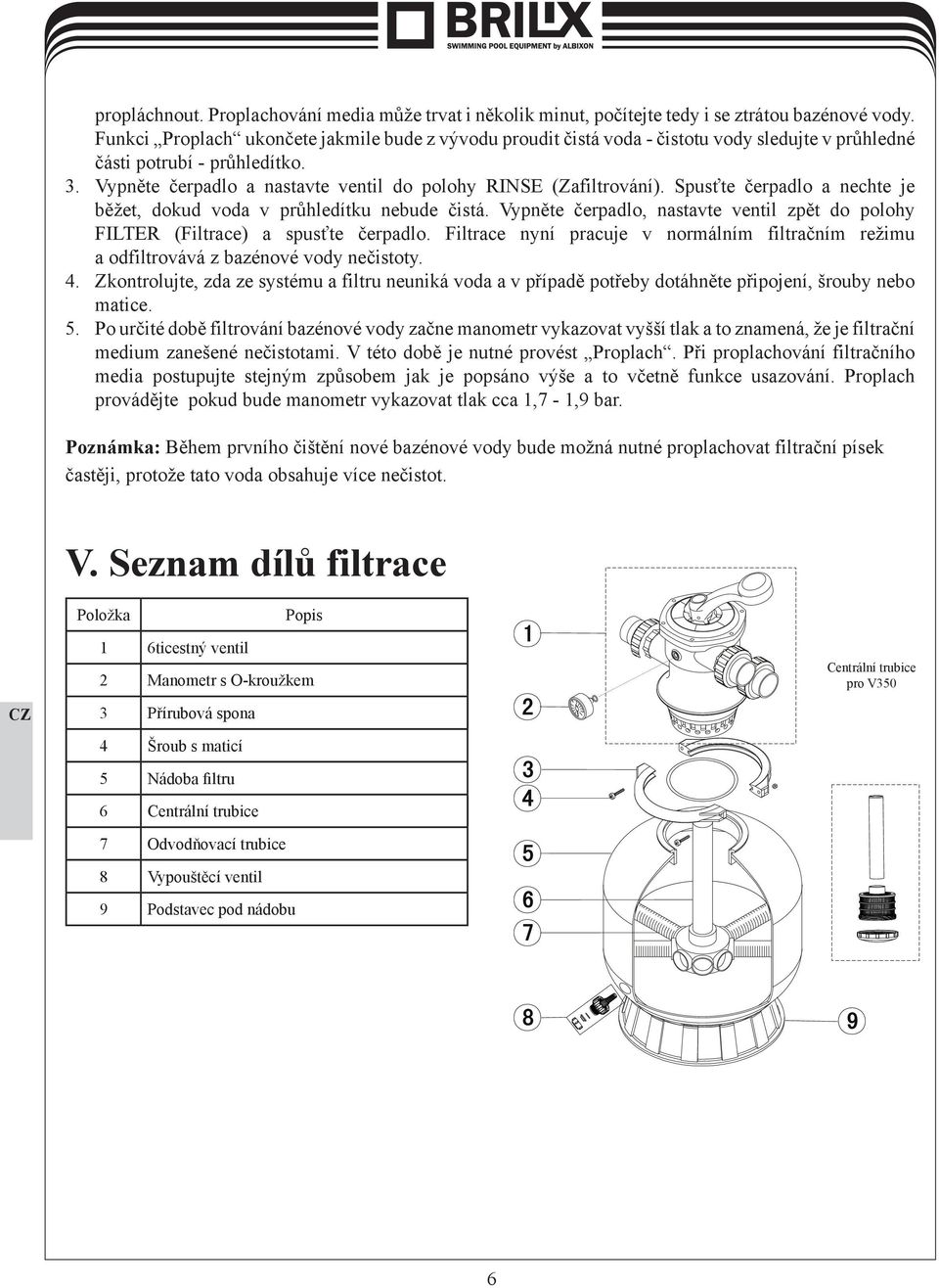 Spusťte čerpadlo a nechte je běžet, dokud voda v průhledítku nebude čistá. Vypněte čerpadlo, nastavte ventil zpět do polohy FILTER (Filtrace) a spusťte čerpadlo.