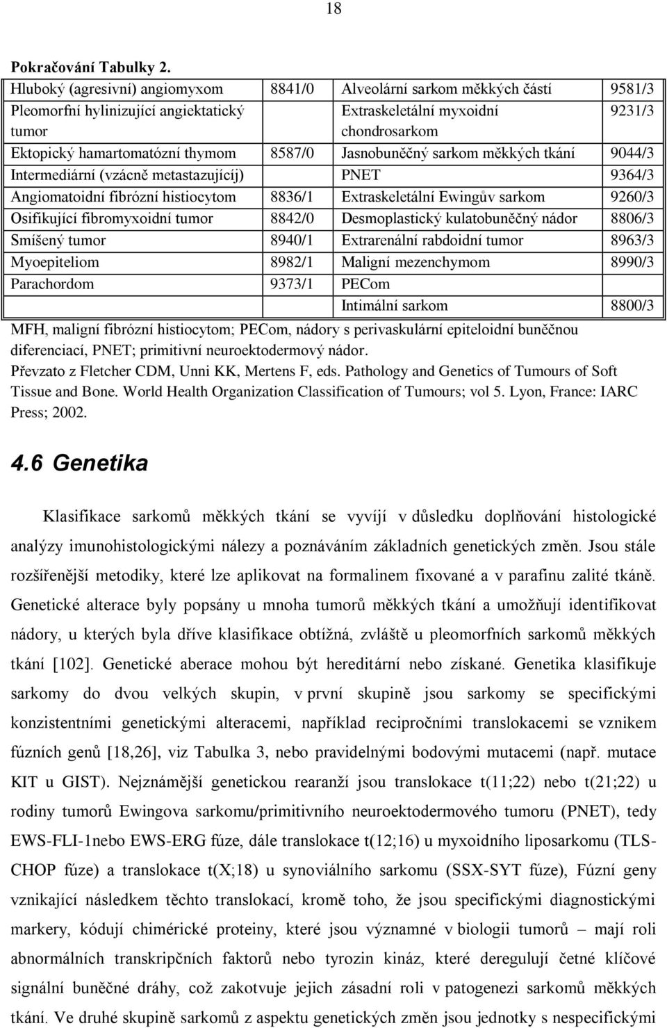 8587/0 Jasnobuněčný sarkom měkkých tkání 9044/3 Intermediární (vzácně metastazujícíj) PNET 9364/3 Angiomatoidní fibrózní histiocytom 8836/1 Extraskeletální Ewingův sarkom 9260/3 Osifikující