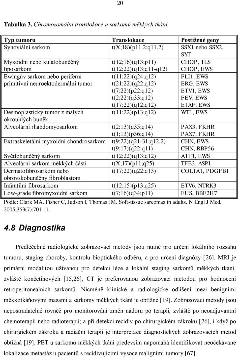 t(21:22)(q22;q12) t(7;22)(p22;q12) t(2;22)(q33;q12) t(17;22)(q12;q12) CHOP, EWS FLI1, EWS ERG, EWS ETV1, EWS FEV, EWS E1AF, EWS Desmoplastický tumor z malých t(11;22)(p13;q12) WT1, EWS okrouhlých