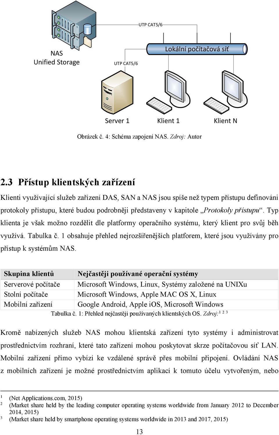 přístupu. Typ klienta je však možno rozdělit dle platformy operačního systému, který klient pro svůj běh využívá. Tabulka č.