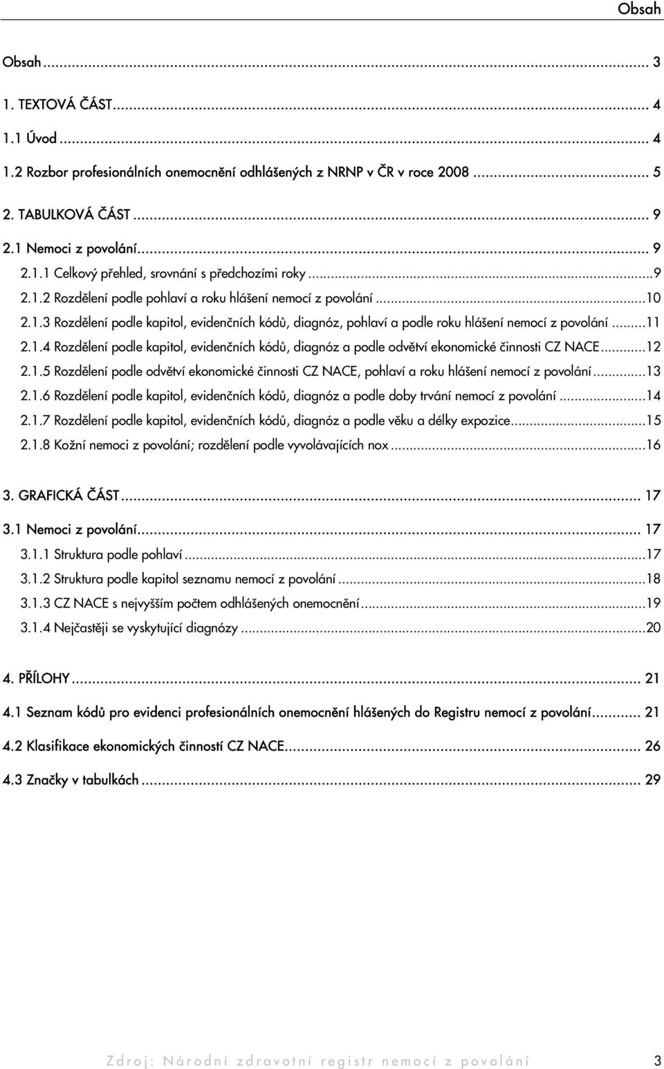 ..12 2.1.5 Rozdělení podle odvětví ekonomické činnosti CZ NACE, pohlaví a roku hlášení nemocí z povolání...13 2.1.6 Rozdělení podle kapitol, evidenčních kódů, diagnóz a podle doby trvání nemocí z povolání.