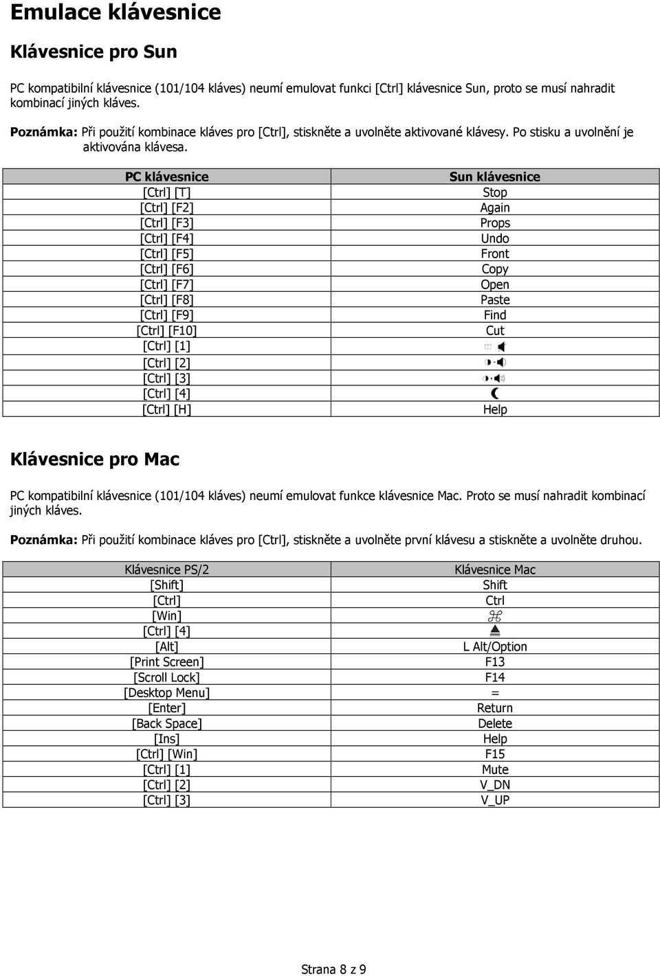 PC klávesnice [Ctrl] [T] [Ctrl] [F2] [Ctrl] [F3] [Ctrl] [F4] [Ctrl] [F5] [Ctrl] [F6] [Ctrl] [F7] [Ctrl] [F8] [Ctrl] [F9] [Ctrl] [F10] [Ctrl] [1] [Ctrl] [2] [Ctrl] [3] [Ctrl] [4] [Ctrl] [H] Sun