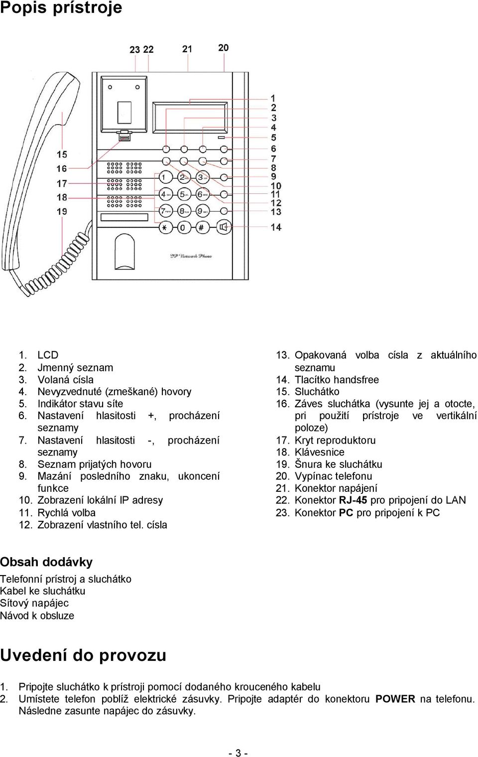 císla 13. Opakovaná volba císla z aktuálního seznamu 14. Tlacítko handsfree 15. Sluchátko 16. Záves sluchátka (vysunte jej a otocte, pri použití prístroje ve vertikální poloze) 17.