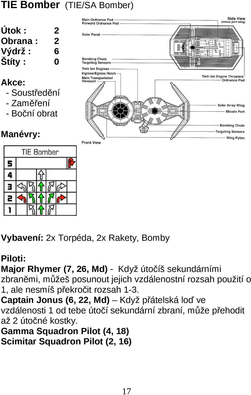 nesmíš překročit rozsah 1-.