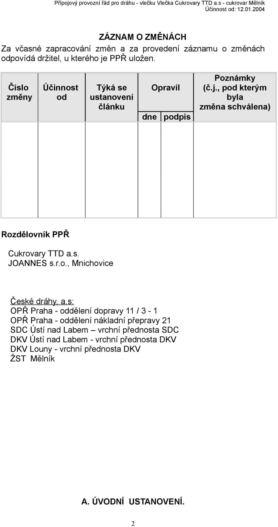 , pod kterým byla změna schválena) Rozdělovník PPŘ Cukrovary TTD a.s. JOANNES s.r.o., Mnichovice České dráhy, a.