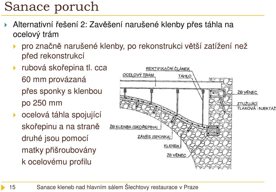 rubová skořepina tl.