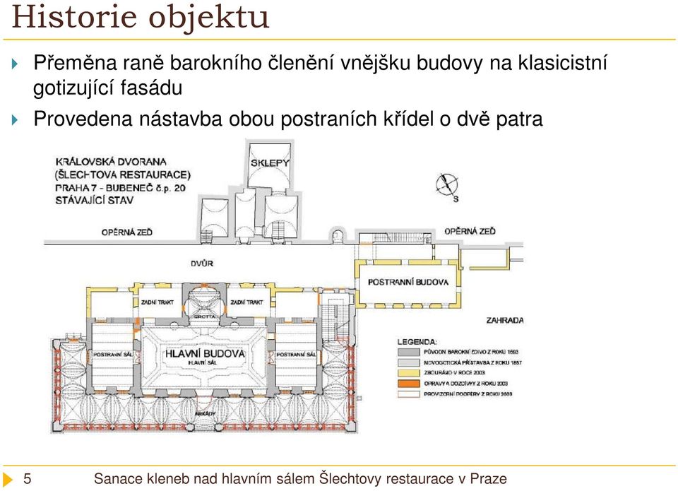 klasicistní gotizující fasádu