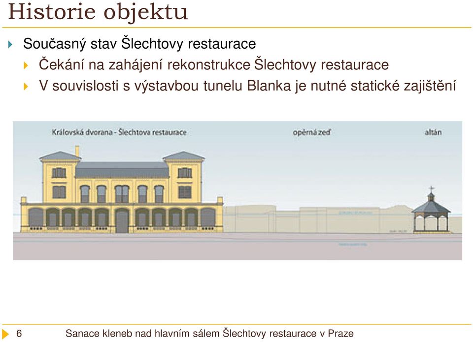 Šlechtovy restaurace V souvislosti s