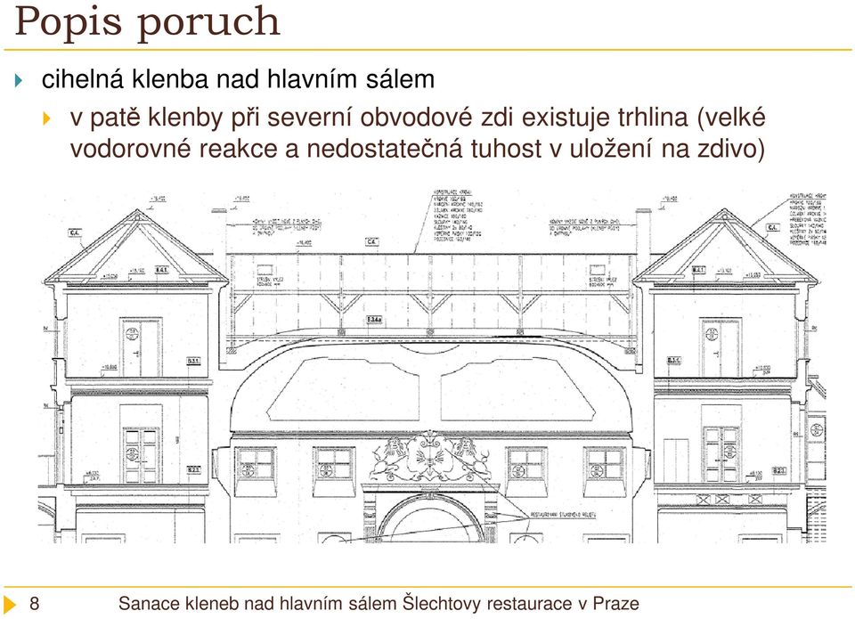 zdi existuje trhlina (velké vodorovné