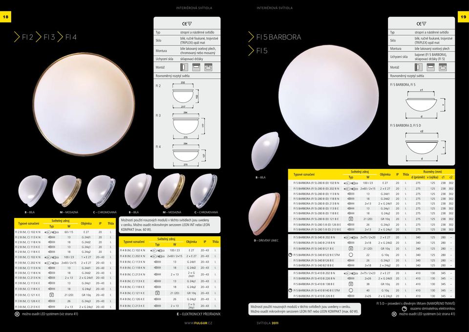 BARBORA), sklapovací držáky (FI 5) Rovnoměrný rozptyl světla FI 2 Rovnoměrný rozptyl světla FI 5 BARBORA, FI 5 FI 3 FI 5 BARBORA D, FI 5 D FI 4 B BÍLÁ ové označení Objímka IP Třída d (průměr) v