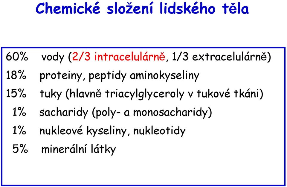 tuky (hlavně triacylglyceroly v tukové tkáni) 1% sacharidy