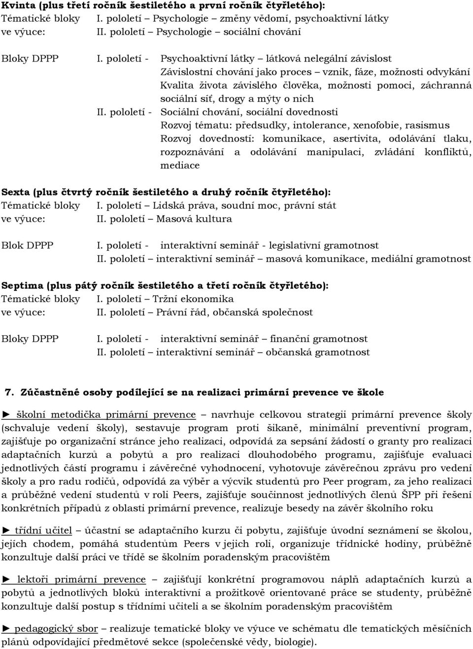 pololetí - Psychoaktivní látky látková nelegální závislost Závislostní chování jako proces vznik, fáze, možnosti odvykání Kvalita života závislého člověka, možnosti pomoci, záchranná sociální síť,