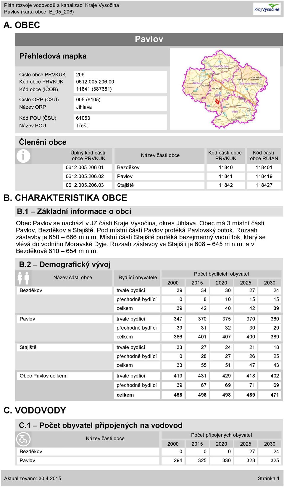 CHARAKTERISTIKA OBCE B.1 Základní informace o obci Obec Pavlov se nachází v JZ části Kraje Vysočina, okres Jihlava. Obec má 3 místní části Pavlov, Bezděkov a Stajiště.