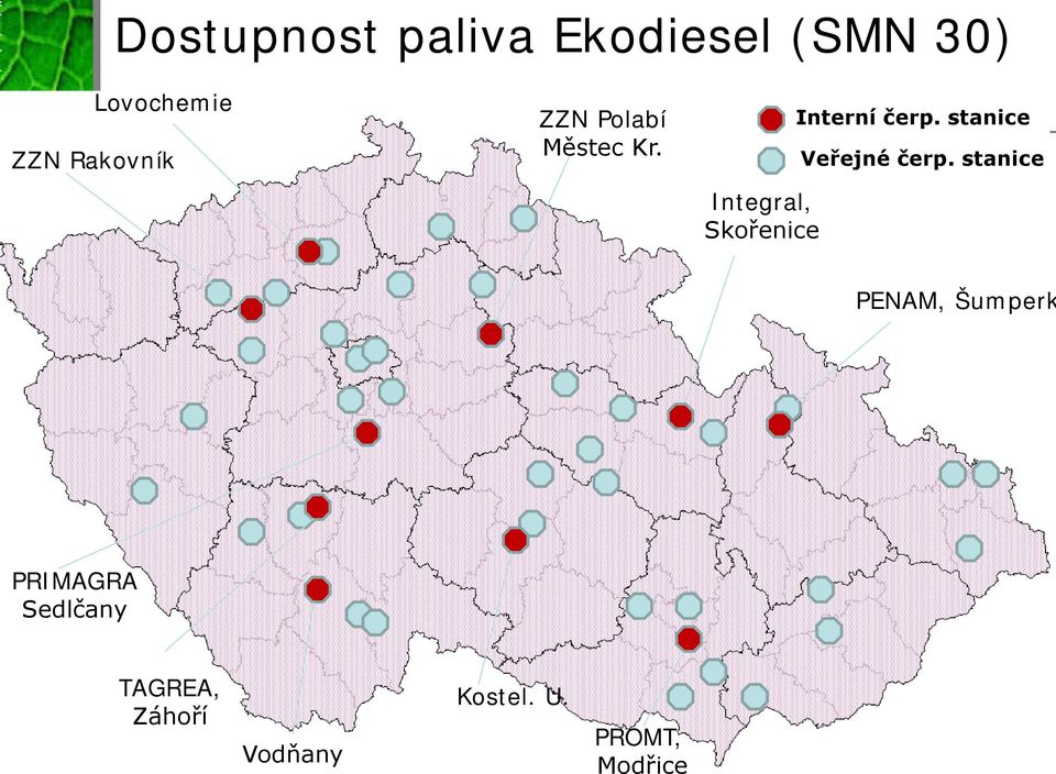 Integral, Skořenice Interní čerp. stanice Veřejné čerp.