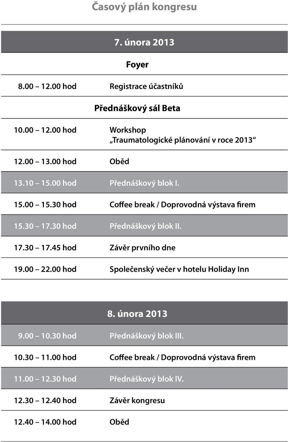 17.30 17.45 hod Závěr prvního dne 19.00 22.00 hod Společenský večer v hotelu Holiday Inn 8. února 2013 9.00 10.30 hod Přednáškový blok III. 10.30 11.