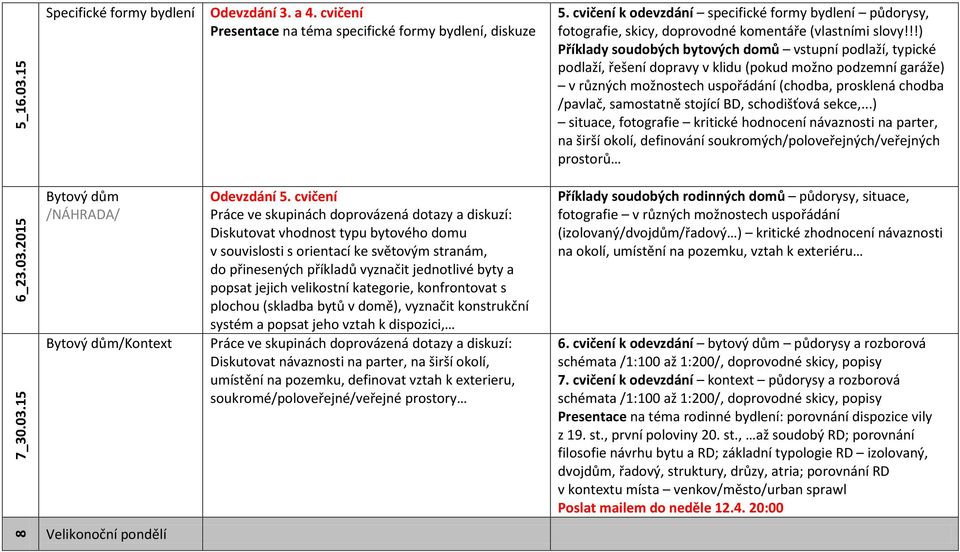 !!) Příklady soudobých bytových domů vstupní podlaží, typické podlaží, řešení dopravy v klidu (pokud možno podzemní garáže) v různých možnostech uspořádání (chodba, prosklená chodba /pavlač,