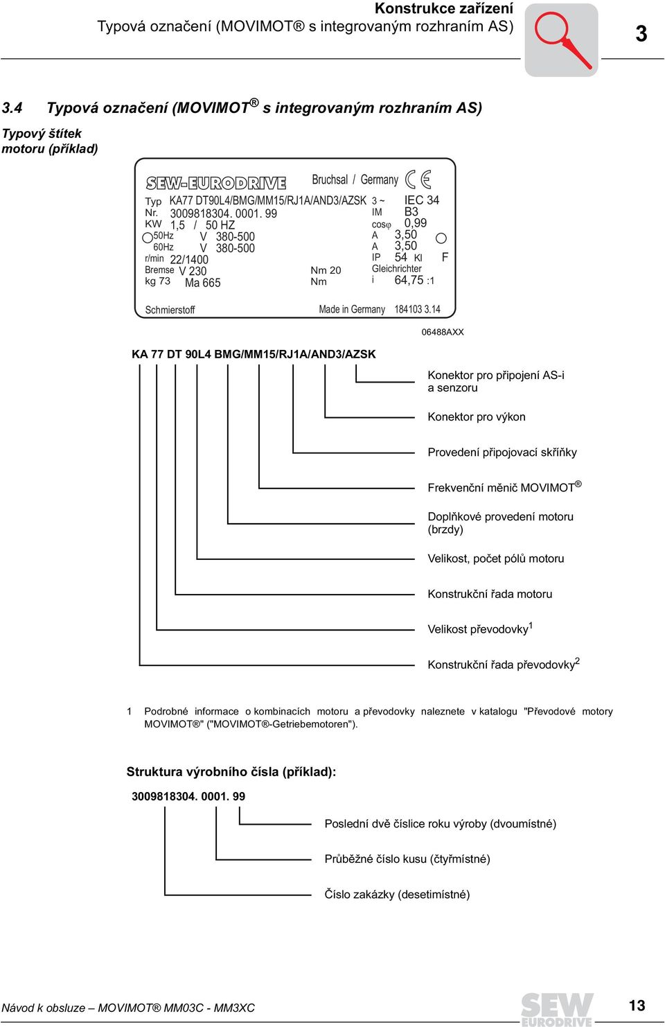 99 IM 1,5 / 5 HZ cos V 38-5 V 38-5 22/14 V 23 Ma 665 Nm 2 Nm IEC 34 B3,99 3,5 3,5 A A IP 54 Kl F Gleichrichter i 64,75 :1 Schmierstoff Made in Germany 18413 3.