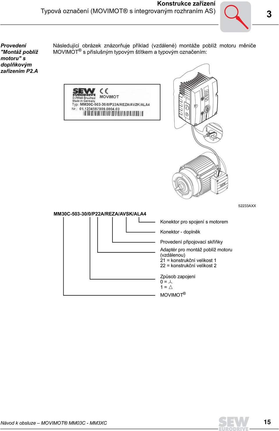 52233AXX MM3C-53-3//P22A/REZA/AVSK/ALA4 Konektor pro spojení s motorem Konektor - doplněk Provedení připojovací skříňky Adaptér pro montáž