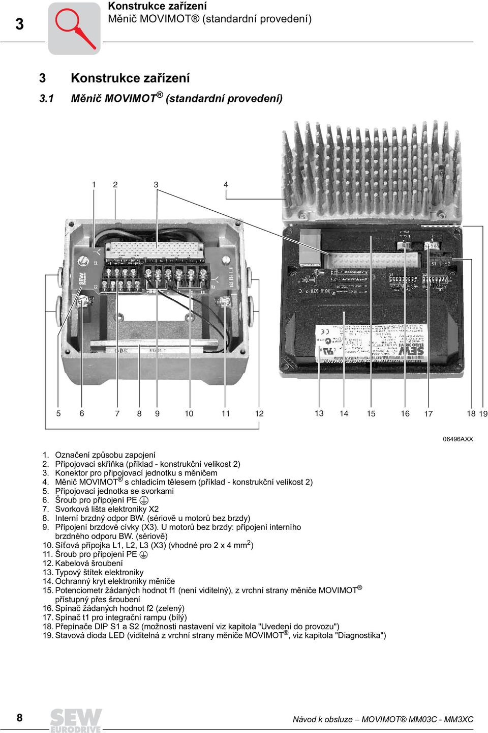 Připojovací jednotka se svorkami 6. Šroub pro připojení PE 7. Svorková lišta elektroniky X2 8. Interní brzdný odpor BW. (sériově u motorů bez brzdy) 9. Připojení brzdové cívky (X3).