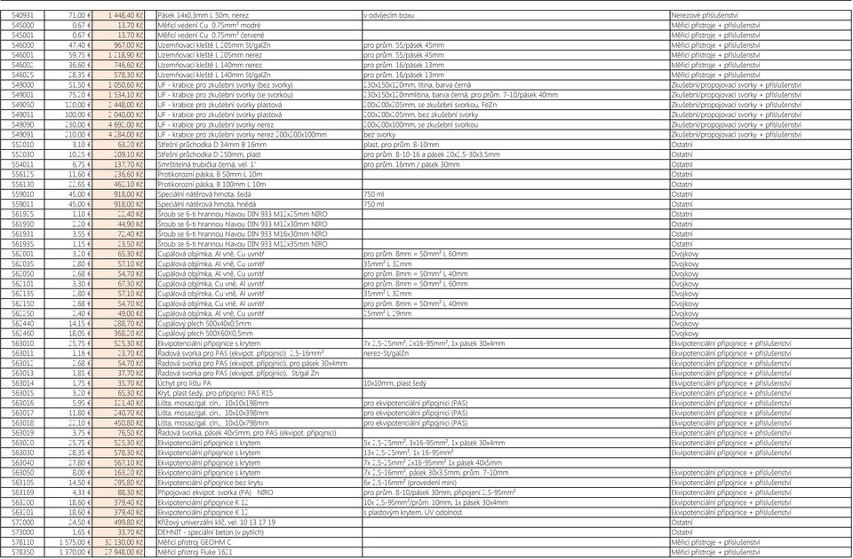 55/pásek 45mm Měřicí přístroje + příslušenství 546001 59,75 1 218,90 Kč Uzemňovací kleště L 205mm nerez pro prům.