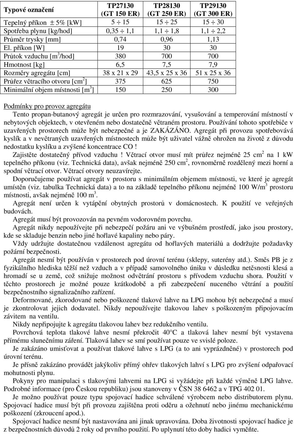 objem místnosti [m 3 ] 150 250 300 Podmínky pro provoz agregátu Tento propan-butanový agregát je uren pro rozmrazování, vysušování a temperování místností v nebytových objektech, v oteveném nebo